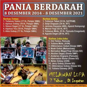 Presiden Republik Indonesia Segera Bentuk Pengadilan Ham Di Papua Untuk Proses Hukum Dugaan Pelanggaran Ham Berat Paniai