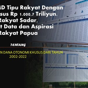 Mahfud MD Tipu Rakyat, Ini Data dan Aspirasi Rakyat Papua Tentang Dana Otsus Papua